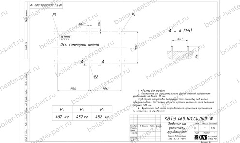 Фундамент котла HeatExpert 0.7 МВт / 700 кВт с ОУР чертеж