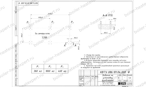 Фундамент котла HeatExpert 1.0 МВт / 1000 кВт с ОУР чертеж