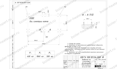 Фундамент котла HeatExpert 1.16 МВт / 1160 кВт с ОУР чертеж