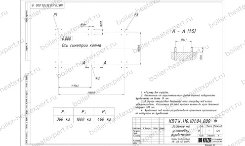 Фундамент котла HeatExpert 1.28 МВт / 1280 кВт с ОУР чертеж