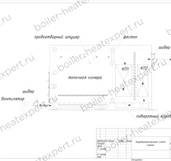 Аэродинамическая схема котла {{parts_subject_r}}