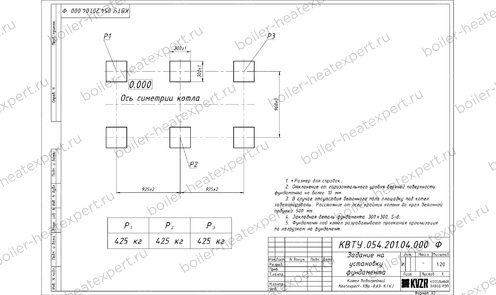 Фундамент котла КВр 0.63 МВт / 630 кВт HeatExpert чертеж