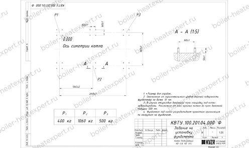 Фундамент котла КВр 1.16 МВт / 1160 кВт HeatExpert чертеж