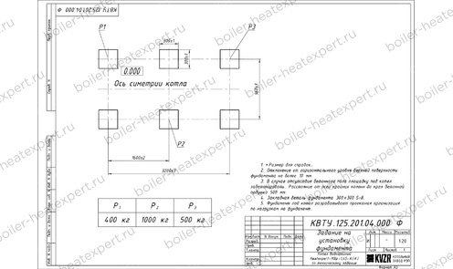 Фундамент котла КВр 1.45 МВт / 1450 кВт HeatExpert чертеж