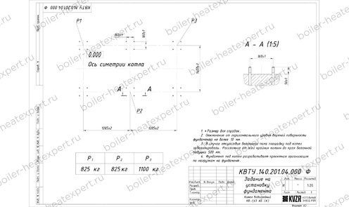 Фундамент котла КВр 1.63 МВт / 1630 кВт HeatExpert чертеж