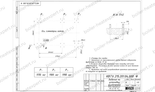 Фундамент котла КВр 2.5 МВт / 2500 кВт HeatExpert чертеж